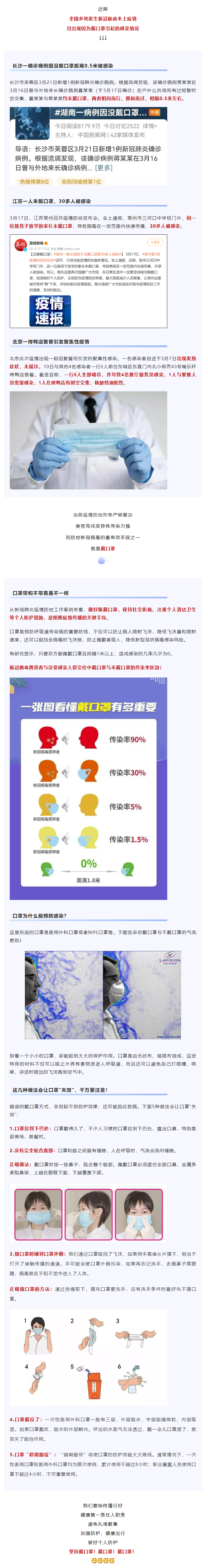 【疫情防控不松懈】距離0.5米被感染！戴口罩真的很重要！.png