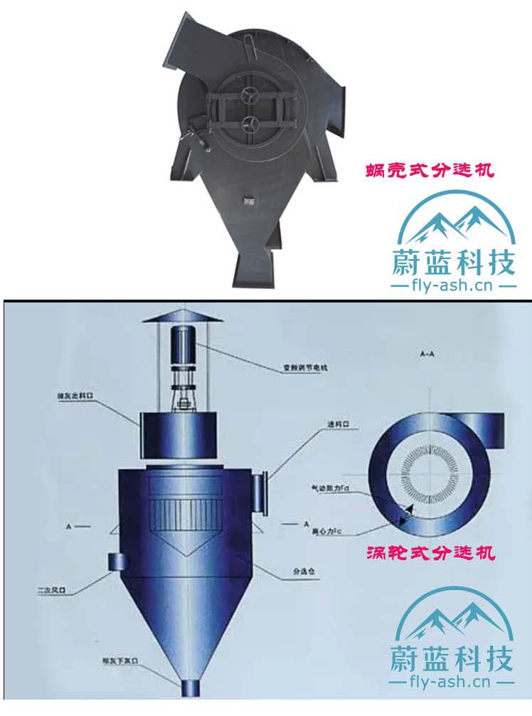 粉煤灰分選機,